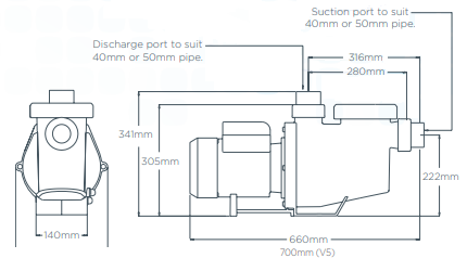 
                  
                    RELTECH V3 ECO-VARIABLE 3 SPEED POOL PUMP
                  
                