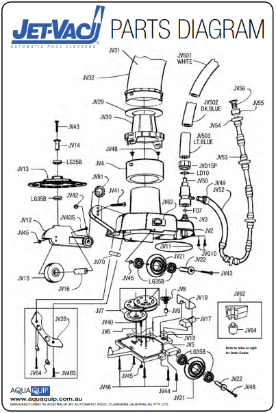 
                  
                    JETVAC FEED HOSE FLOAT JV57
                  
                